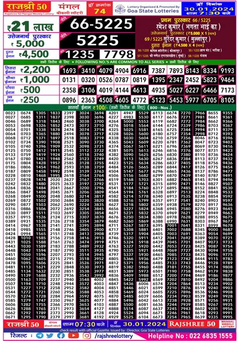 rajshree 50 mangal weekly lottery result today